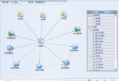 電腦網(wǎng)絡(luò)監(jiān)控軟件的簡(jiǎn)單介紹及輔助設(shè)備